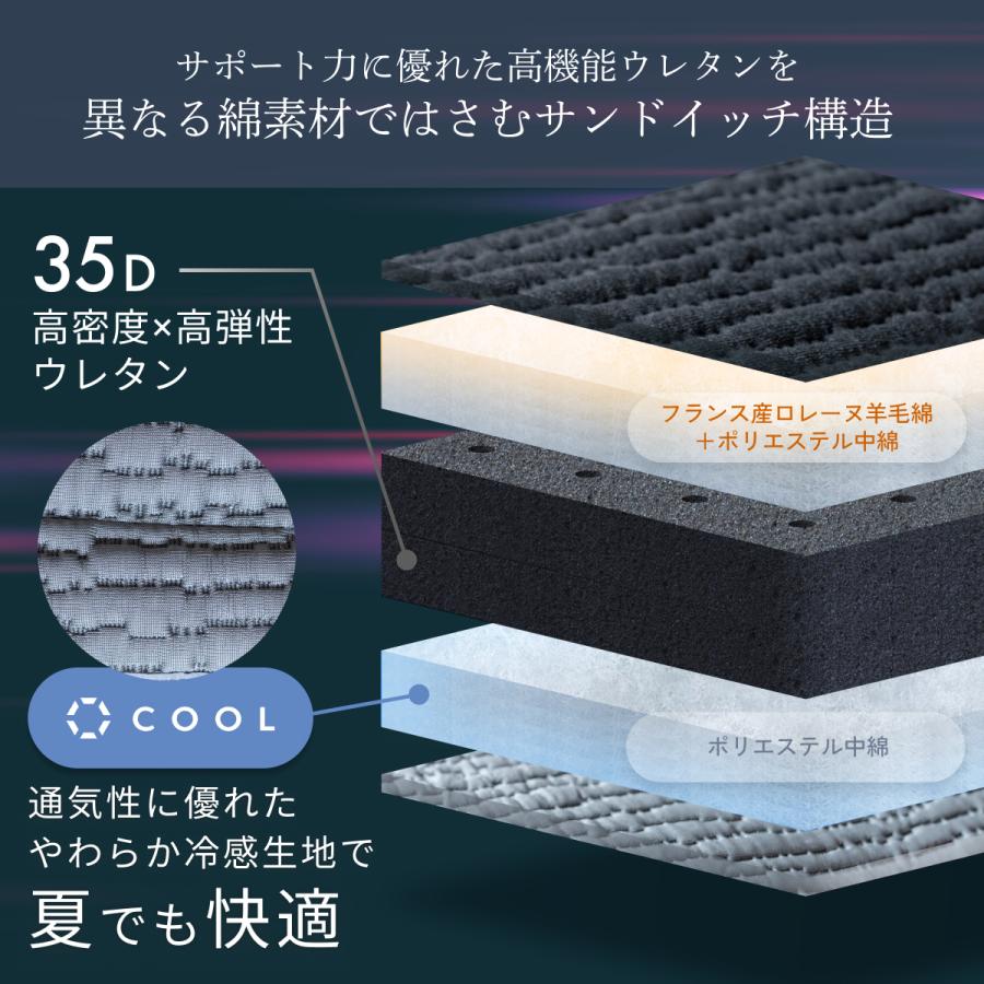 GOKUMIN ぐっすり 敷き布団 THE GOKUMIN ゴクミン シングル 涼温