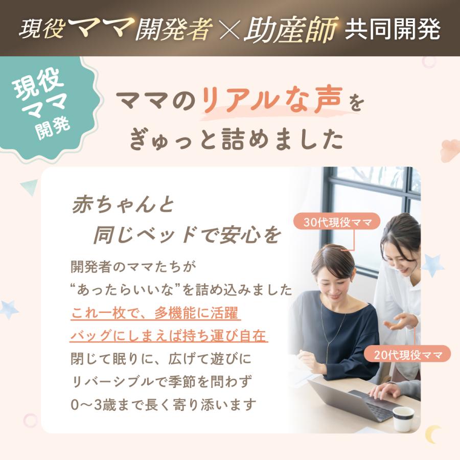GOKUMIN ゴクミン ハグネスト ベッドインベッド ベビー 持ち運び コンパクト 新生児 安全設計 ママ監修 丸洗い ベビーネスト 爆買 | GOKUMIN | 02