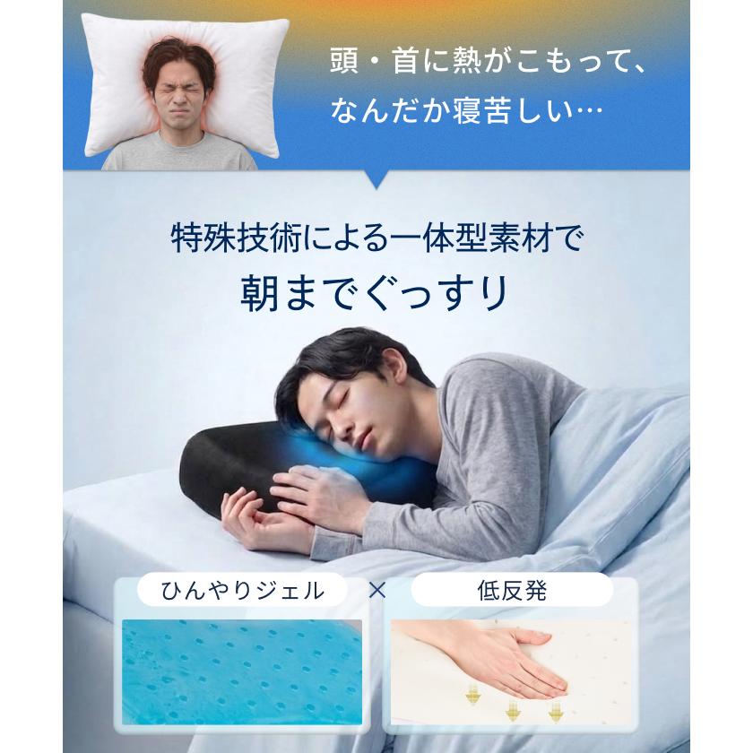 GOKUMIN 接触冷感ジェル枕 枕 まくら 低反発 冷感ジェル ひんやり 高さ