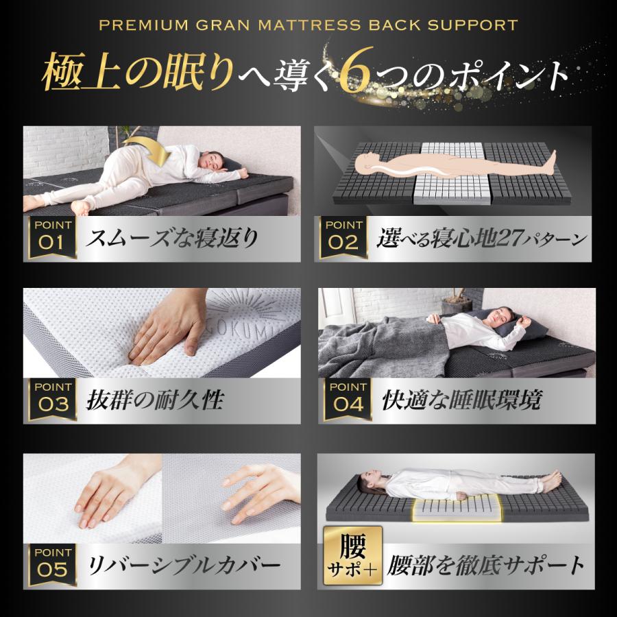 三つ折りマットレス 腰サポート 腰部強化 GOKUMIN プレミアムグラン