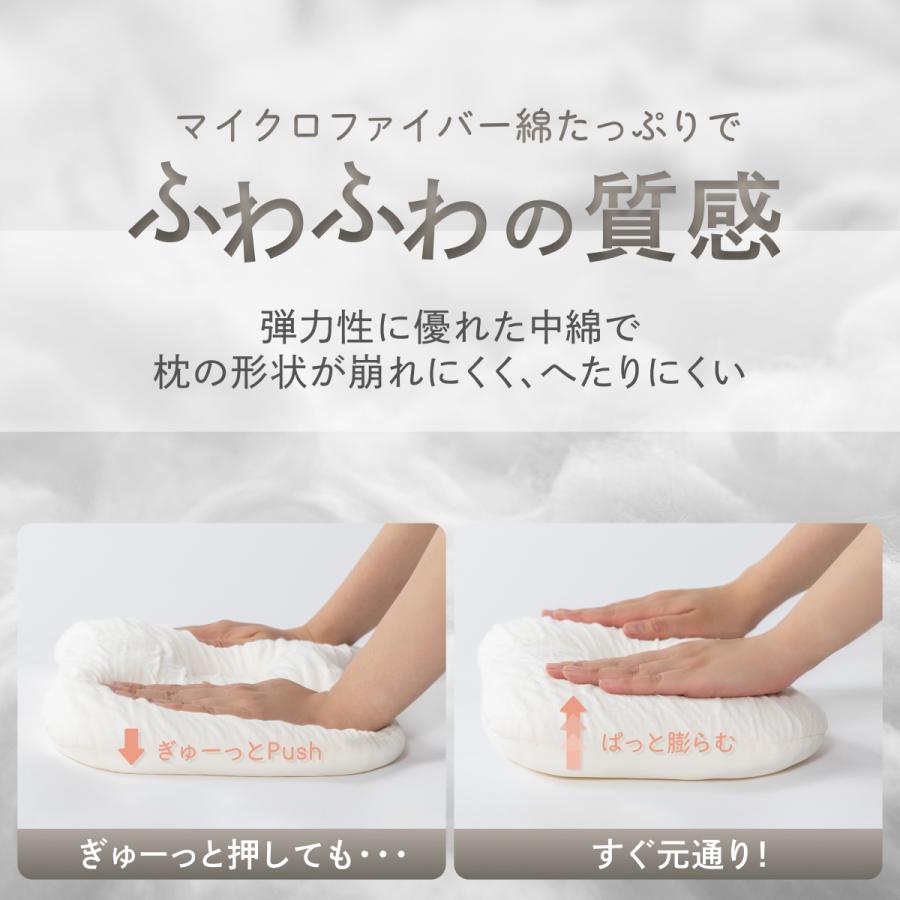 GOKUMIN ベビー枕 ベビーピロー 赤ちゃん 丸い頭 絶壁防止 GOKUMIN ベビー枕 ベビーピロー 赤ちゃん 丸い頭 絶壁防止