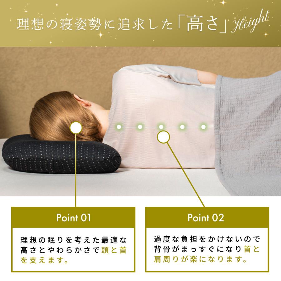 GOKUMIN 枕 まくら もっちりローピロー 低い枕 ゴクミン ごくみん 低