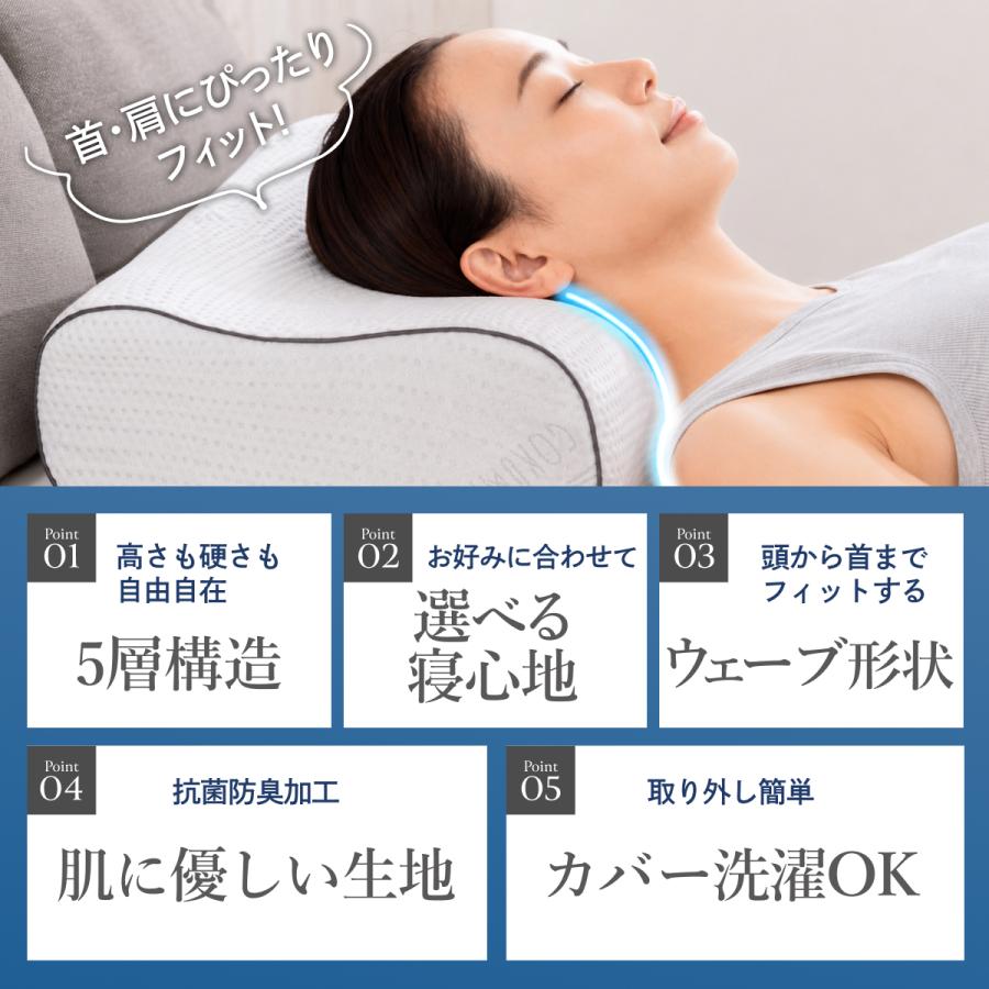 GOKUMIN ミルフィーユピロー NEO 枕 高さ調整 硬さ調整 ウェーブ形状