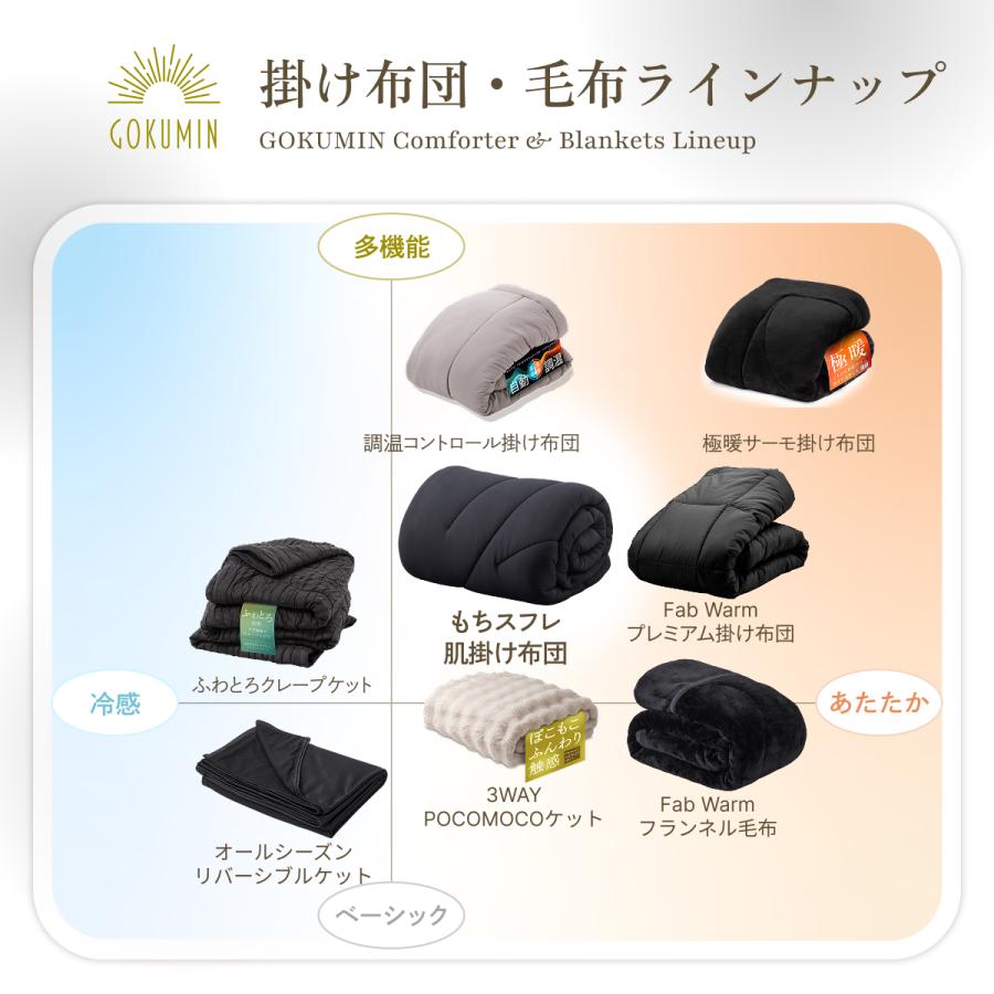GOKUMIN ゴクミン もちスフレ肌掛け布団 シングル 丸洗い 洗濯機 ふわもち 通気性 抗菌防臭 オールシーズン ふんわりあたたかい ブランケット かけぶとん 爆買 | GOKUMIN | 18