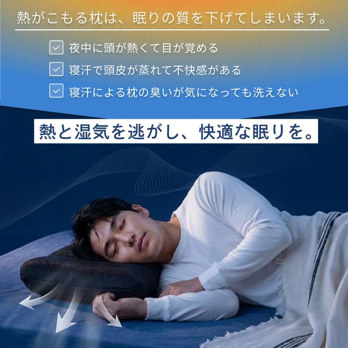 GOKUMIN 涼感メッシュまくら 枕 まくら 高さ調整 3ゾーン独立 6段階