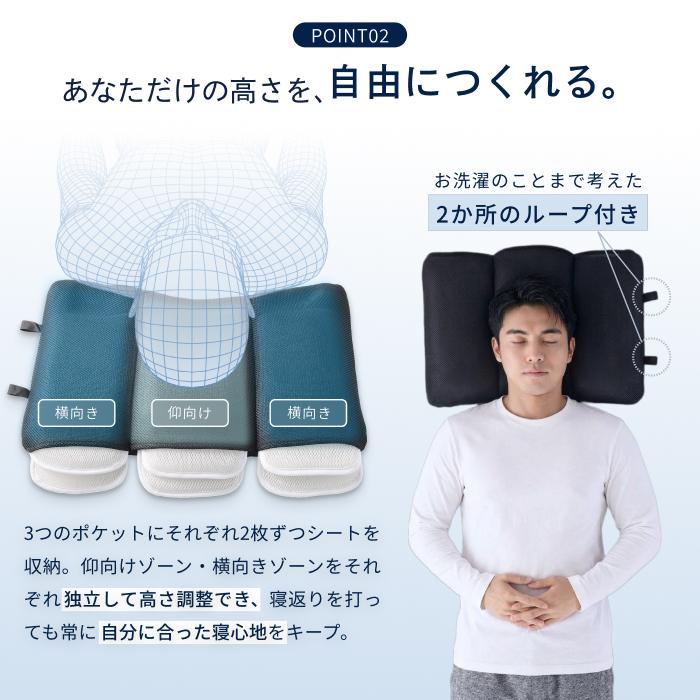 GOKUMIN 涼感メッシュまくら 枕 まくら 高さ調整 3ゾーン独立 6段階