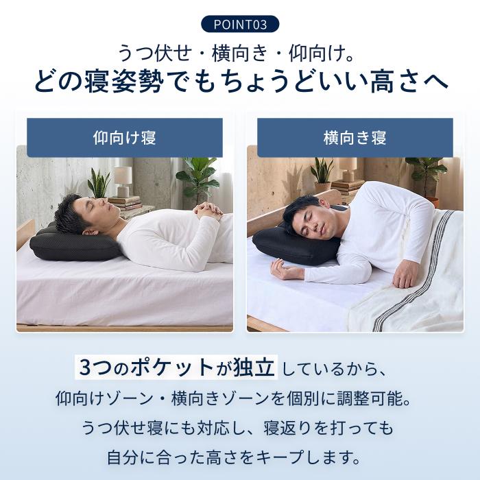 GOKUMIN 涼感メッシュまくら 枕 まくら 高さ調整 3ゾーン独立 6段階