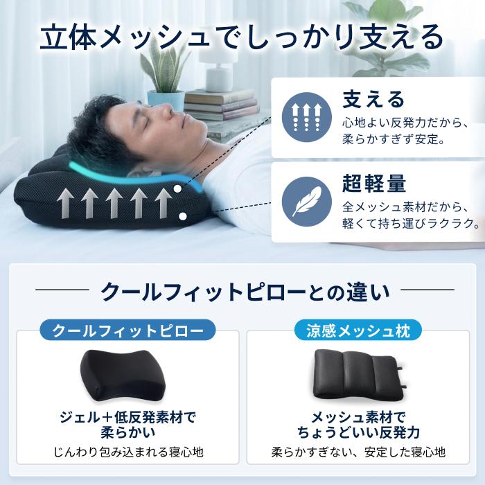 【新品】GOKUMIN 枕 ピロー 涼感メッシュまくら 高さ調整 3ゾーン独立 GOKUMIN 涼感メッシュまくら 枕 まくら 高さ調整 3ゾーン独立 6段階