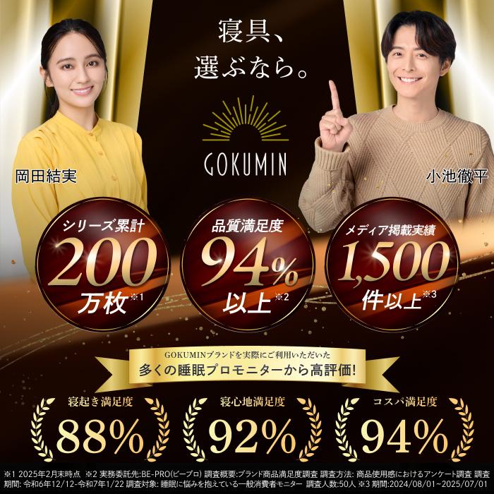 GOKUMIN シュラフ 寝袋 冬用 オールシーズン ダウンシュラフ マミー型