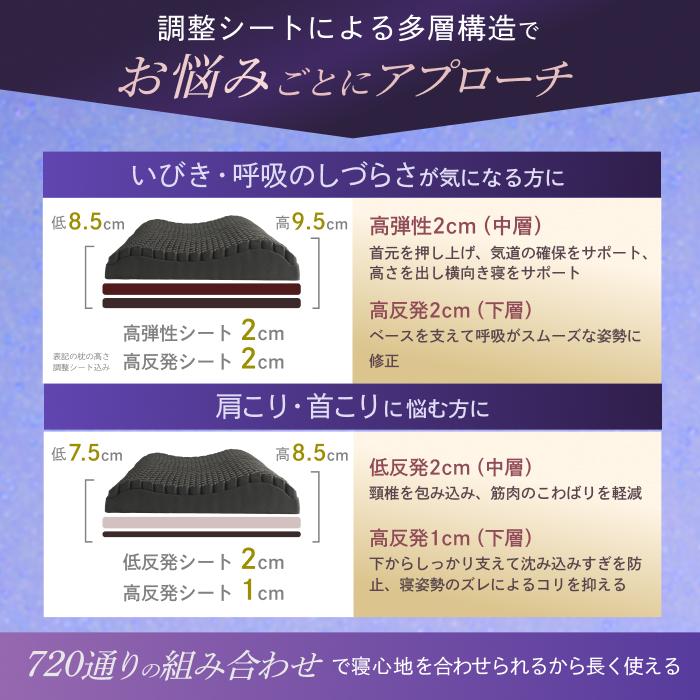 GOKUMIN ジェルピロー 無重力 超無重力ジェルピロー 対策 寝返り