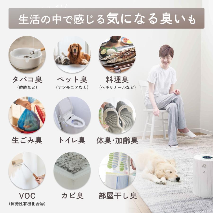 GOKUMIN ゴクミン 空気清浄機 交換用フィルター単品 4層フィルター