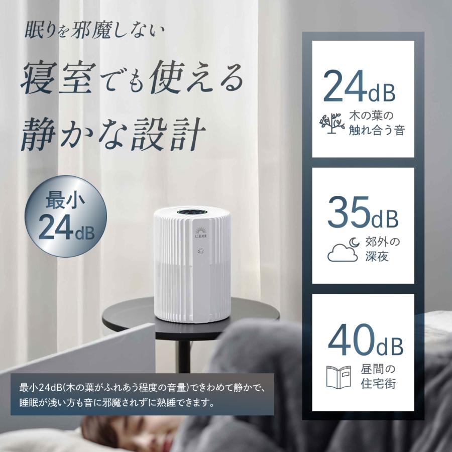 GOKUMIN 空気清浄機 交換用フィルター単品 4層フィルター 花粉