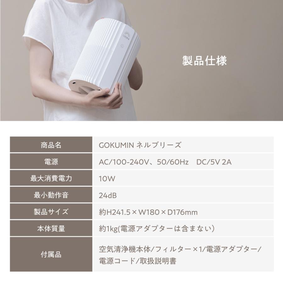 GOKUMIN 空気清浄機 交換用フィルター単品 4層フィルター 花粉