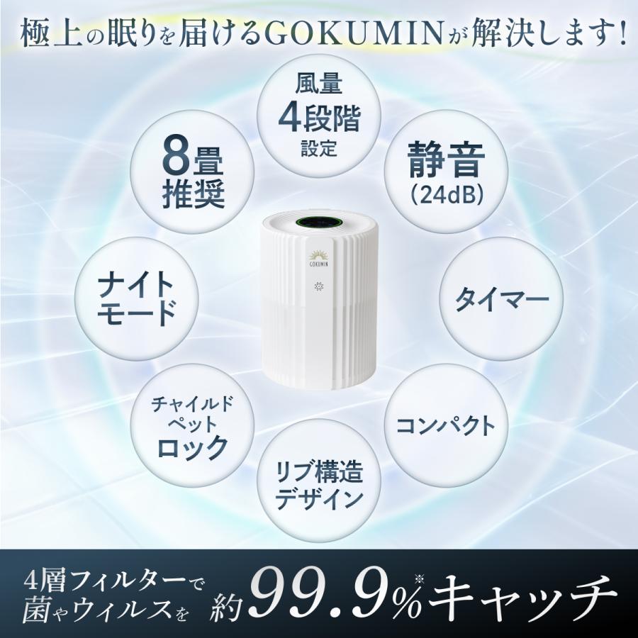 GOKUMIN 空気清浄機+交換用フィルターセット 4層フィルター 花粉