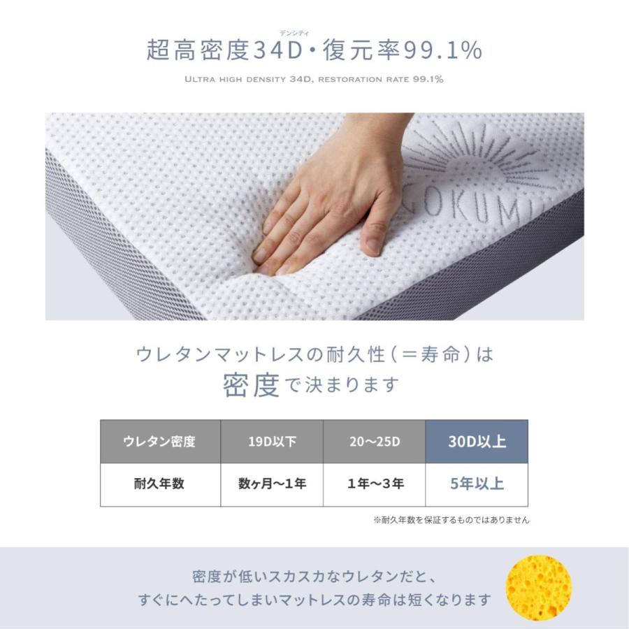 GOKUMIN 三つ折り マットレス 10cm厚 ダブル 2層構造 ゴクミン 三つ折り×2層構造で叶う寝心地27パターン】プレミアムグラン