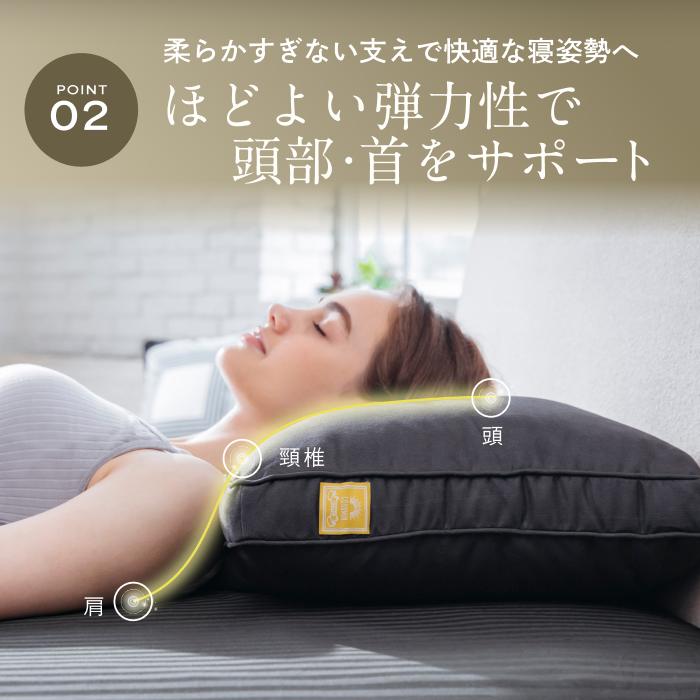 GOKUMIN 枕 プレミアム ホテルスタイルピロー まくら 40cm×60cm安眠枕