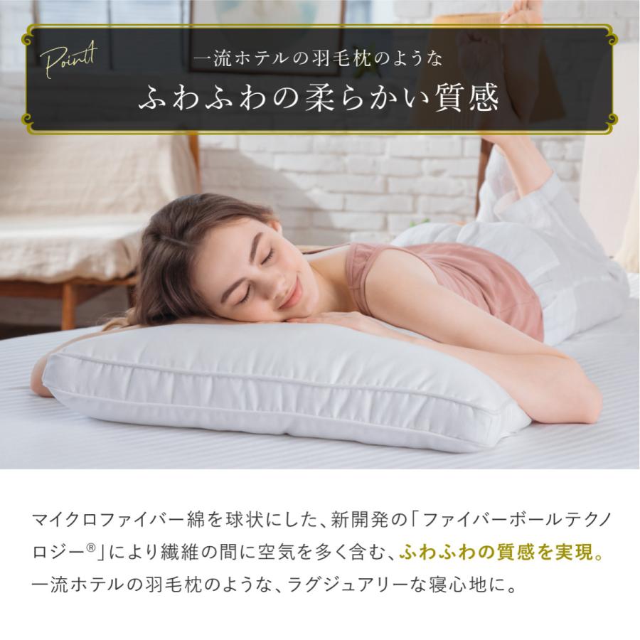GOKUMIN 枕 プレミアム ホテルスタイルピロー まくら 40cm×60cm 肩こり