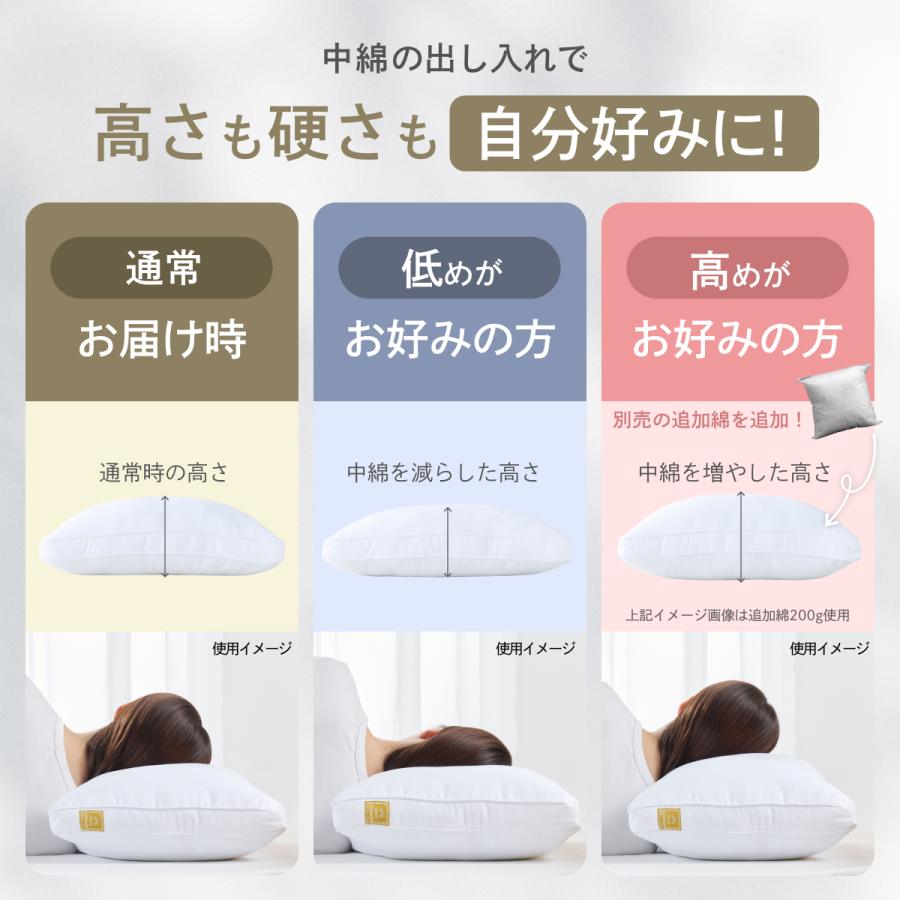 GOKUMIN ゴクミン 枕 プレミアム ホテルスタイルピロー まくら 40cm