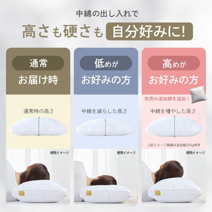GOKUMIN 枕 プレミアム ホテルスタイルピロー まくら 40cm×60cm安眠枕 快眠枕 ふんわり 柔らかい 熟睡枕 ストレートネック 爆買 | GOKUMIN | 09