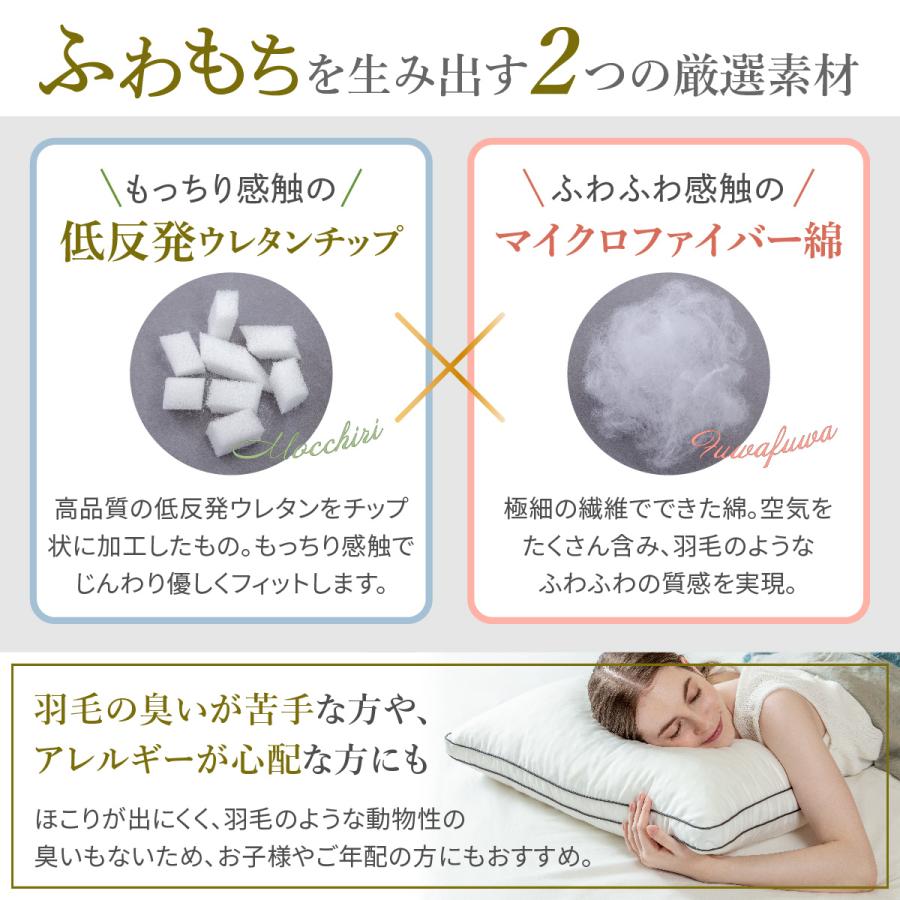 GOKUMIN 枕 Simple エアリータッチピロー 低反発枕 まくら 40cm GOKUMIN 枕 Simple エアリータッチピロー 低反発枕 まくら 40cm
