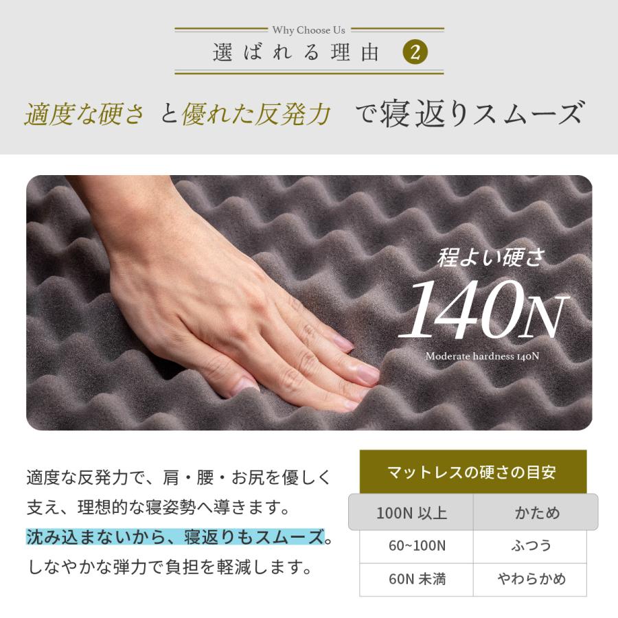 マットレス シングル 高反発マットレス 敷布団 厚さ5cm 硬さ170N 1-sr05-s.jpg