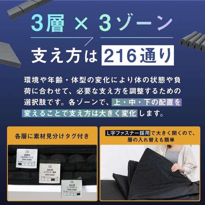 GOKUMIN 三つ折り 肩 腰 負担軽減 THE GOKUMIN ゴクミン マットレス 3
