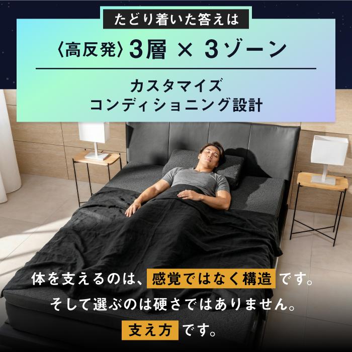 GOKUMIN 三つ折り 肩 腰 負担軽減 THE GOKUMIN ゴクミン マットレス 3
