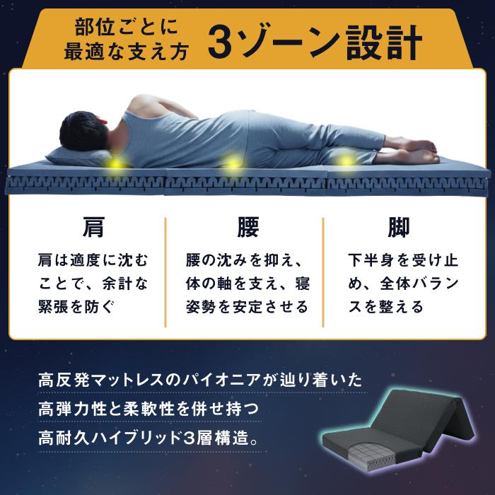 GOKUMIN 三つ折り 肩 腰 負担軽減 THE GOKUMIN ゴクミン マットレス 3