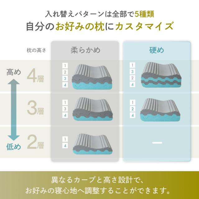 簡単高さ調節枕　ミルフィーユメッシュピロー　サイズ　43×63 楽天市場】洗える ミルフィーユ メッシュ ピロー まくら 約43