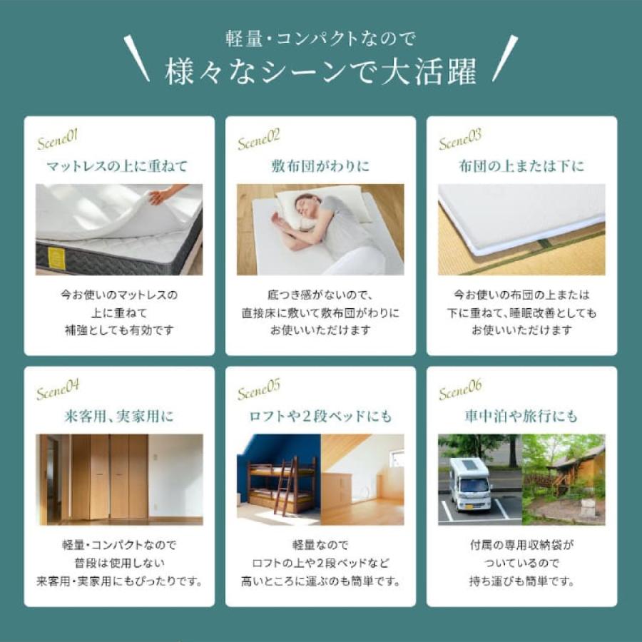 GOKUMIN マットレス 高反発 低反発 プレミアム ハイブリット