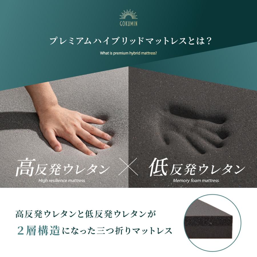 GOKUMIN ゴクミン マットレス 高反発 低反発 プレミアム ハイブリット