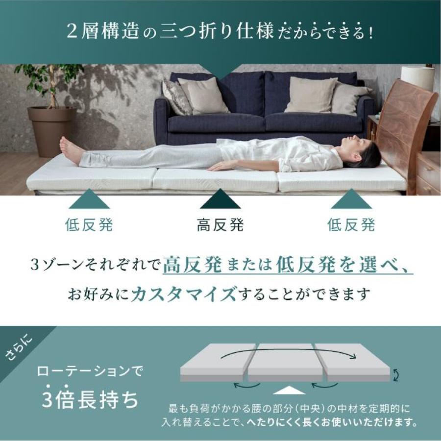 GOKUMIN マットレス 高反発 低反発 プレミアム ハイブリット