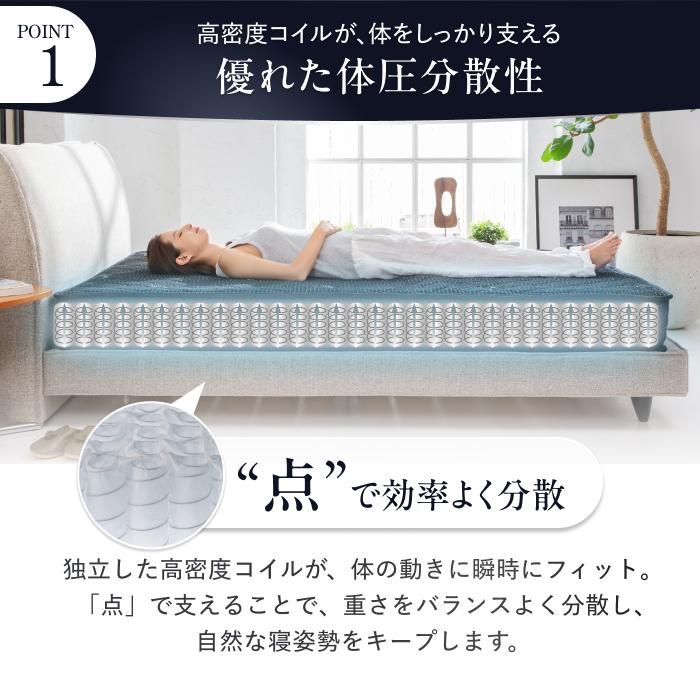 ルパンGOKUMIN コイルマットレス ダブルサイズ 極厚25cm高密度2層ポケットコイルが実現した贅沢な寝心地】デュアル