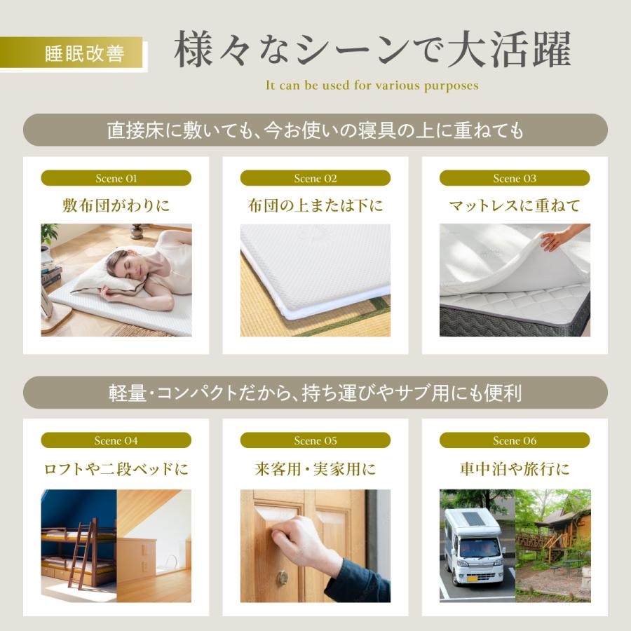 GOKUMIN マットレス トッパー 高反発マットレス 195cm
