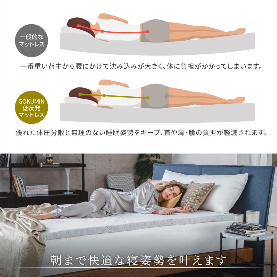 GOKUMIN マットレス プレミアム 低反発 シングル 低反発 GOKUMIN マットレス プレミアム 低反発 シングル 低反発