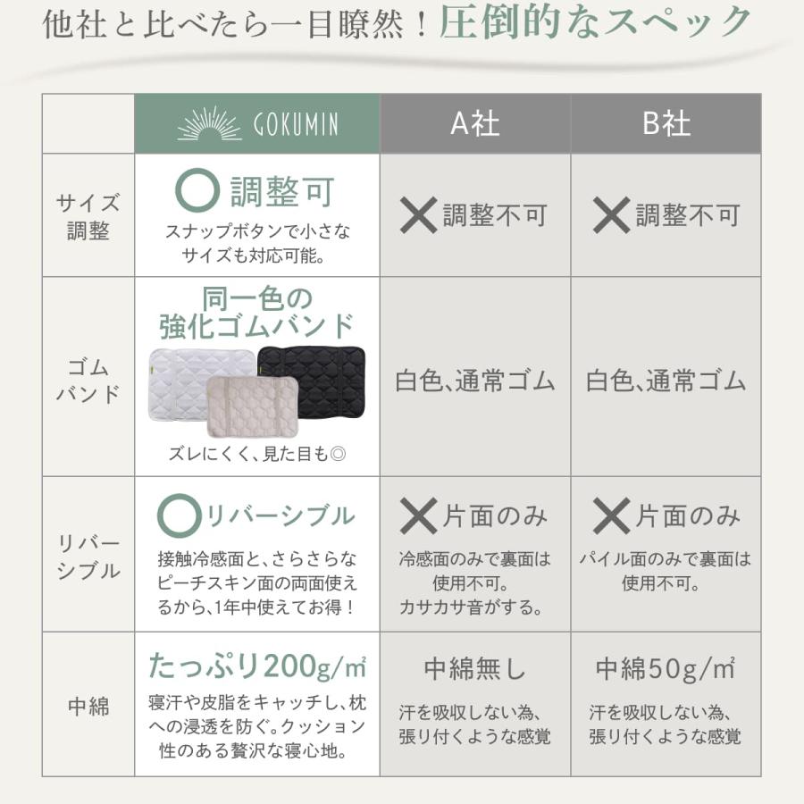 GOKUMIN 枕カバー ゴムバンド リバーシブル 枕パッド 2枚セット ごく
