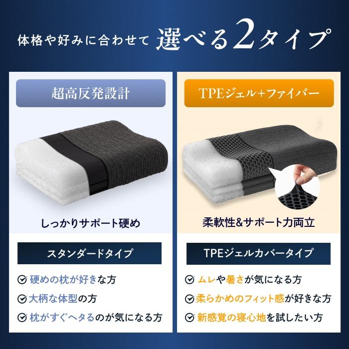 GOKUMIN ファイバーピロー 枕 選べる硬さ 通気性 体圧分散 高反発 硬め