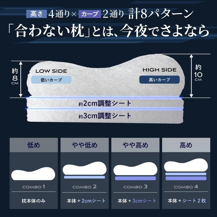 GOKUMIN 速乾 洗える まくら AMUファイバーピロー エアー枕 枕 高さ