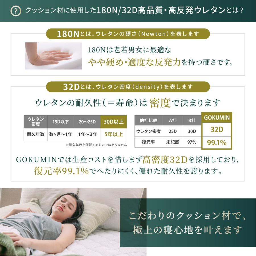 ポケットコイルクイーン 新品未開封　送料込み❗️ GOKUMIN マットレス クイーン プレミアム スプリングマットレス