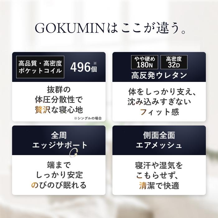 GOKUMIN 寝る整体マットレス ゴクミン マットレス シングル プレミアム