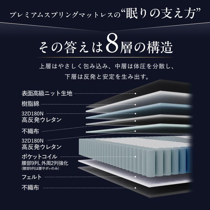 GOKUMIN 寝る整体マットレス マットレス シングル プレミアム