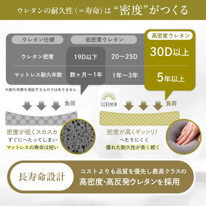 GOKUMIN 寝る整体マットレス ゴクミン マットレス シングル プレミアム
