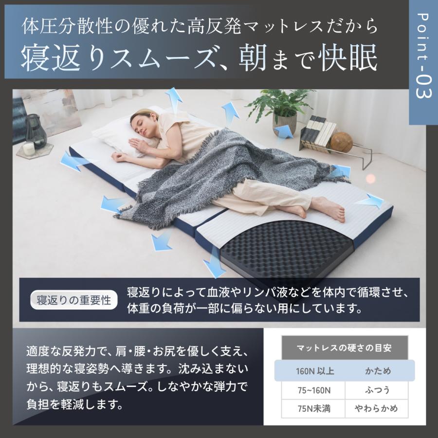 GOKUMIN ゴクミン 三つ折りマットレス ダブル 高反発 プロファイル加工