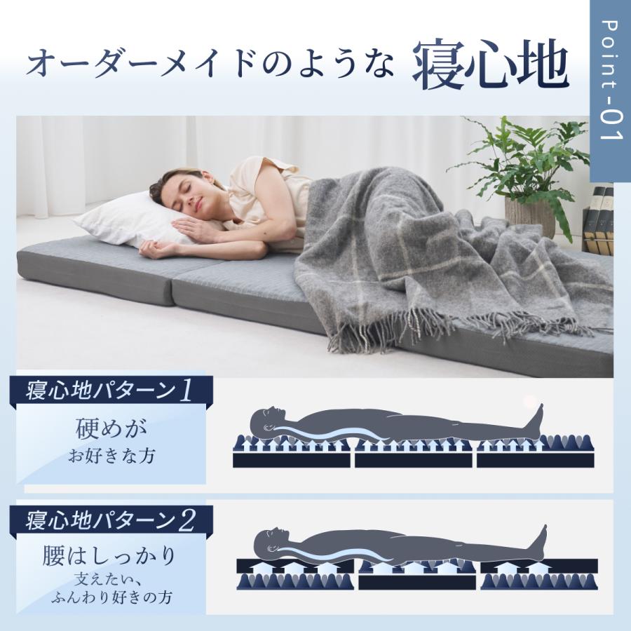 GOKUMIN ゴクミン 三つ折りマットレス シングル 高反発 プロファイル