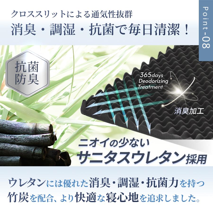 GOKUMIN ゴクミン 三つ折りマットレス セミダブル 高反発 プロファイル