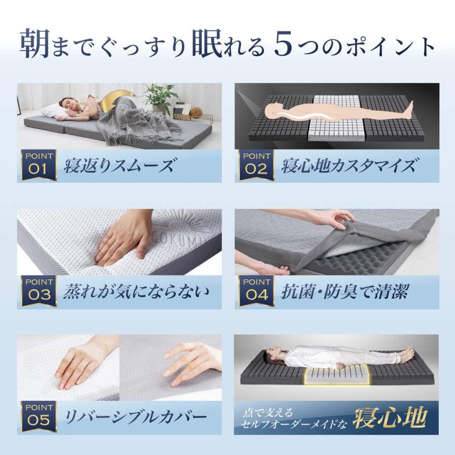 GOKUMIN ゴクミン 三つ折りマットレス セミダブル 高反発 プロファイル