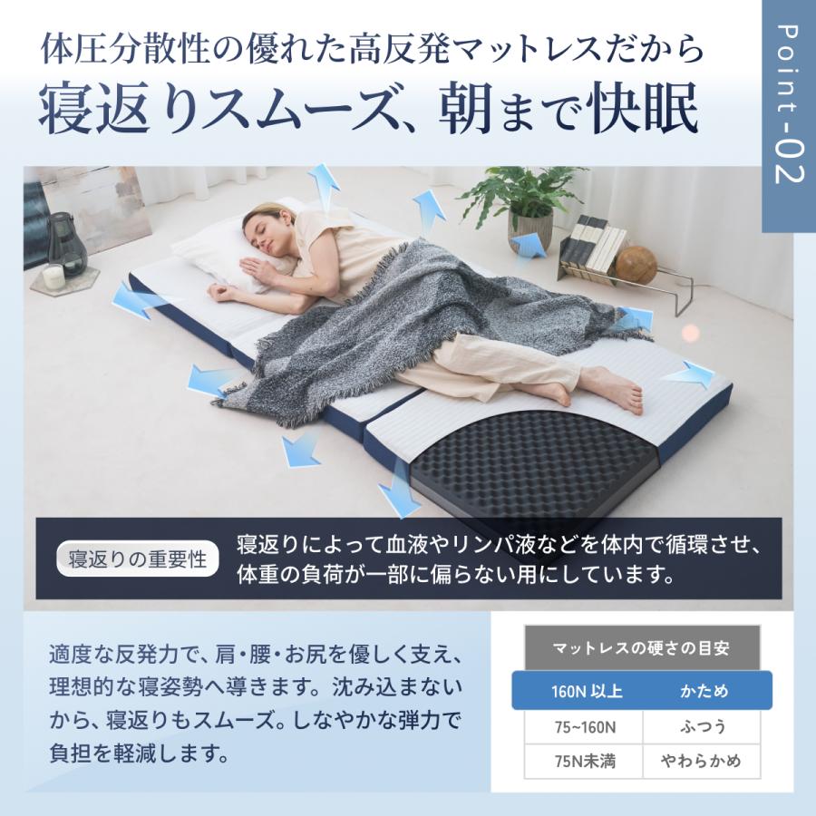 【美品】GOKUMIN 三つ折り　セミダブル GOKUMIN ゴクミン 三つ折りマットレス セミダブル 高反発 プロファイル