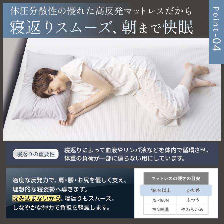 GOKUMIN 高反発 マットレストッパー 高反発マットレス セミダブル