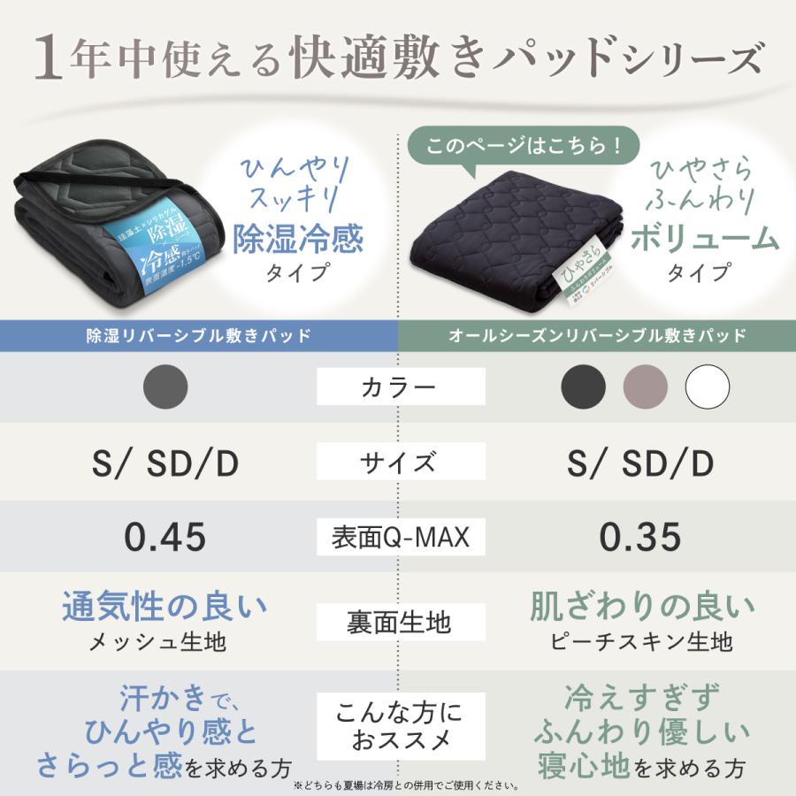 GOKUMIN 敷きパッド オールシーズン リバーシブル敷きパッド セミダブル ベッドパッド ゴムバンド ひんやり 冷感 マット マットレス 爆買 | GOKUMIN | 22