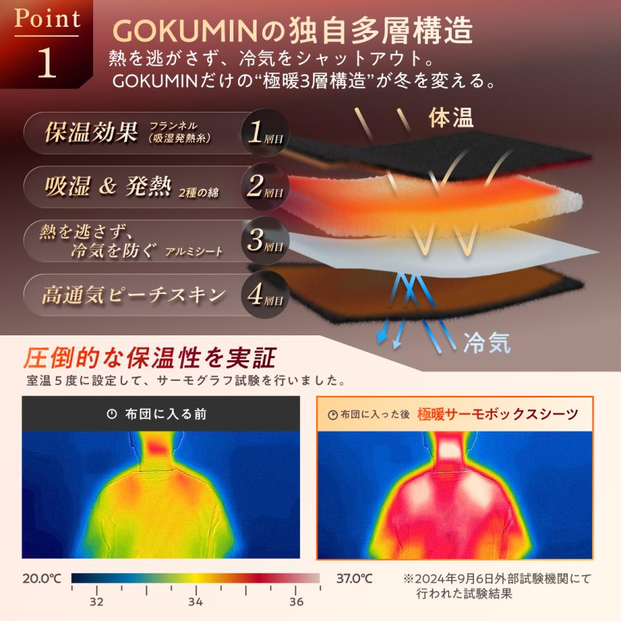 GOKUMIN 冬用 シングル ボックスシーツ ベッドパッド 暖かい 蓄熱 吸湿発熱 高保温 断熱 多層構造 通気性 柔らか 肌触り ふわふわ フランネル 丸洗い 洗濯可能 | GOKUMIN | 04